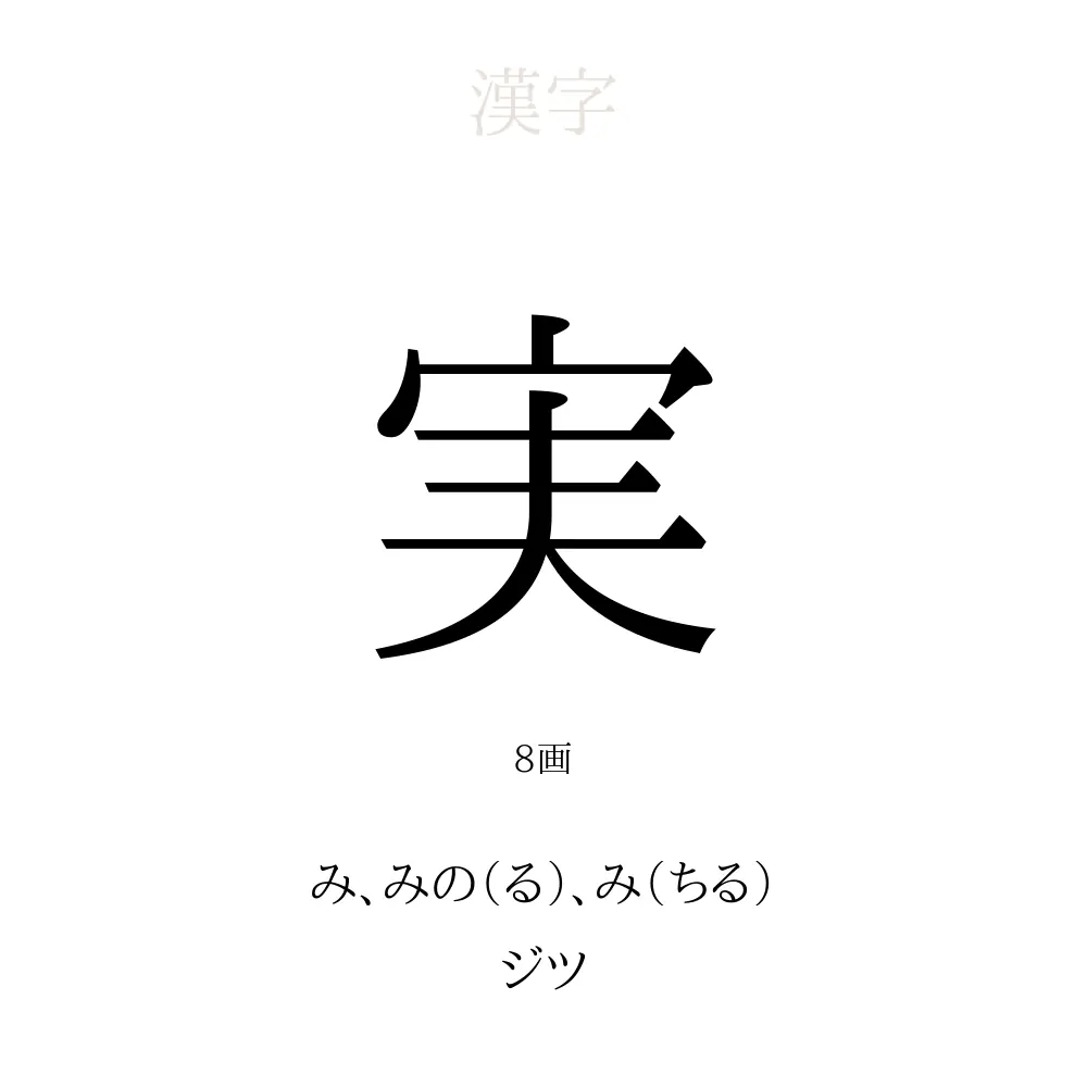 実