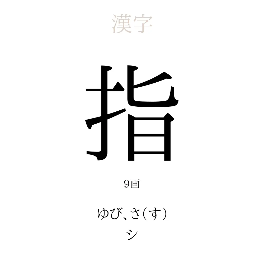 指
