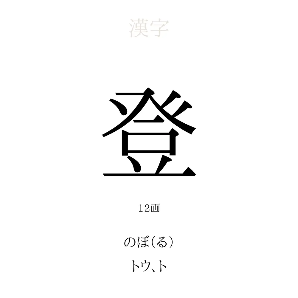 登