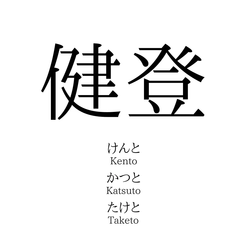健登