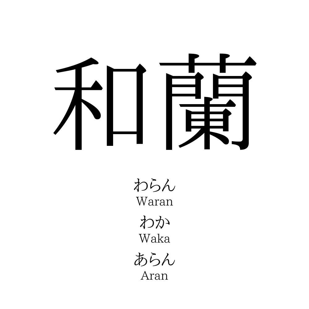 和蘭