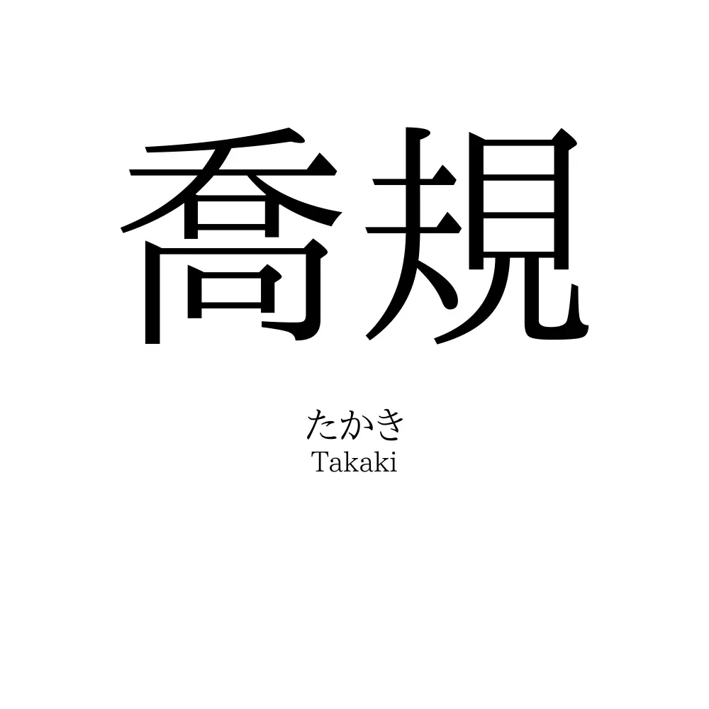 喬規
