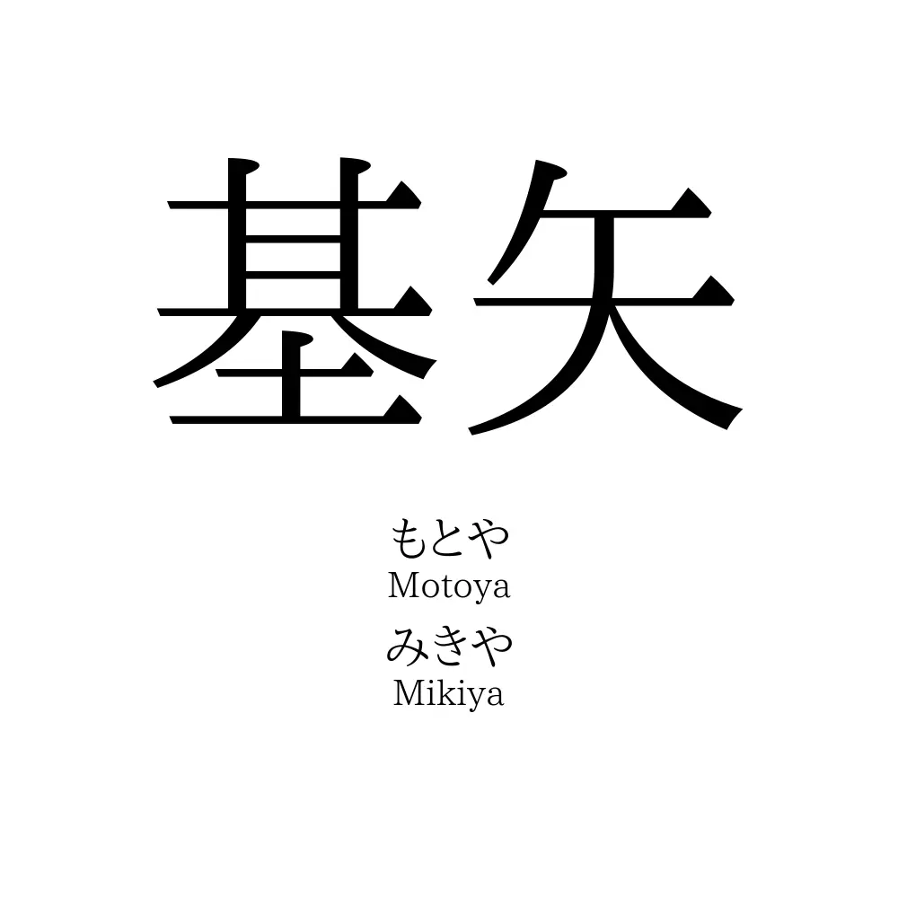 基矢