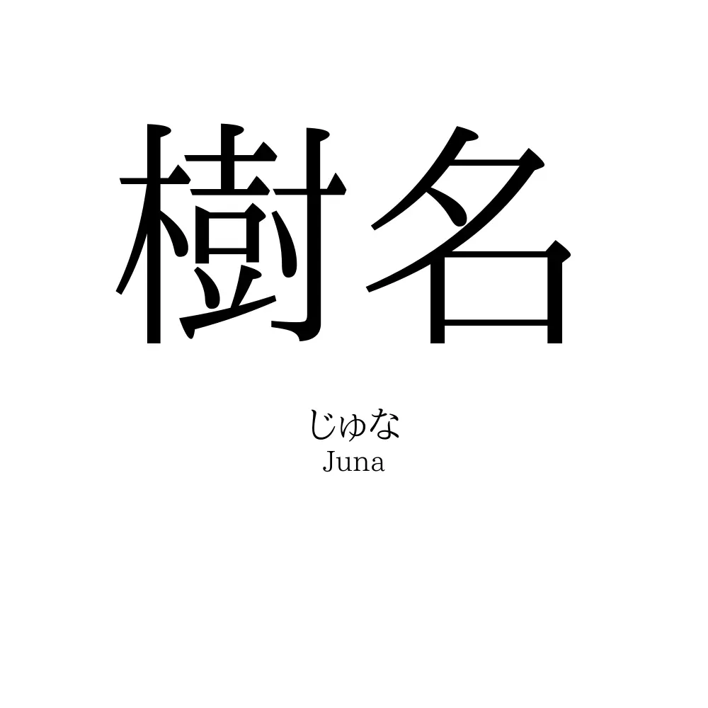 樹名