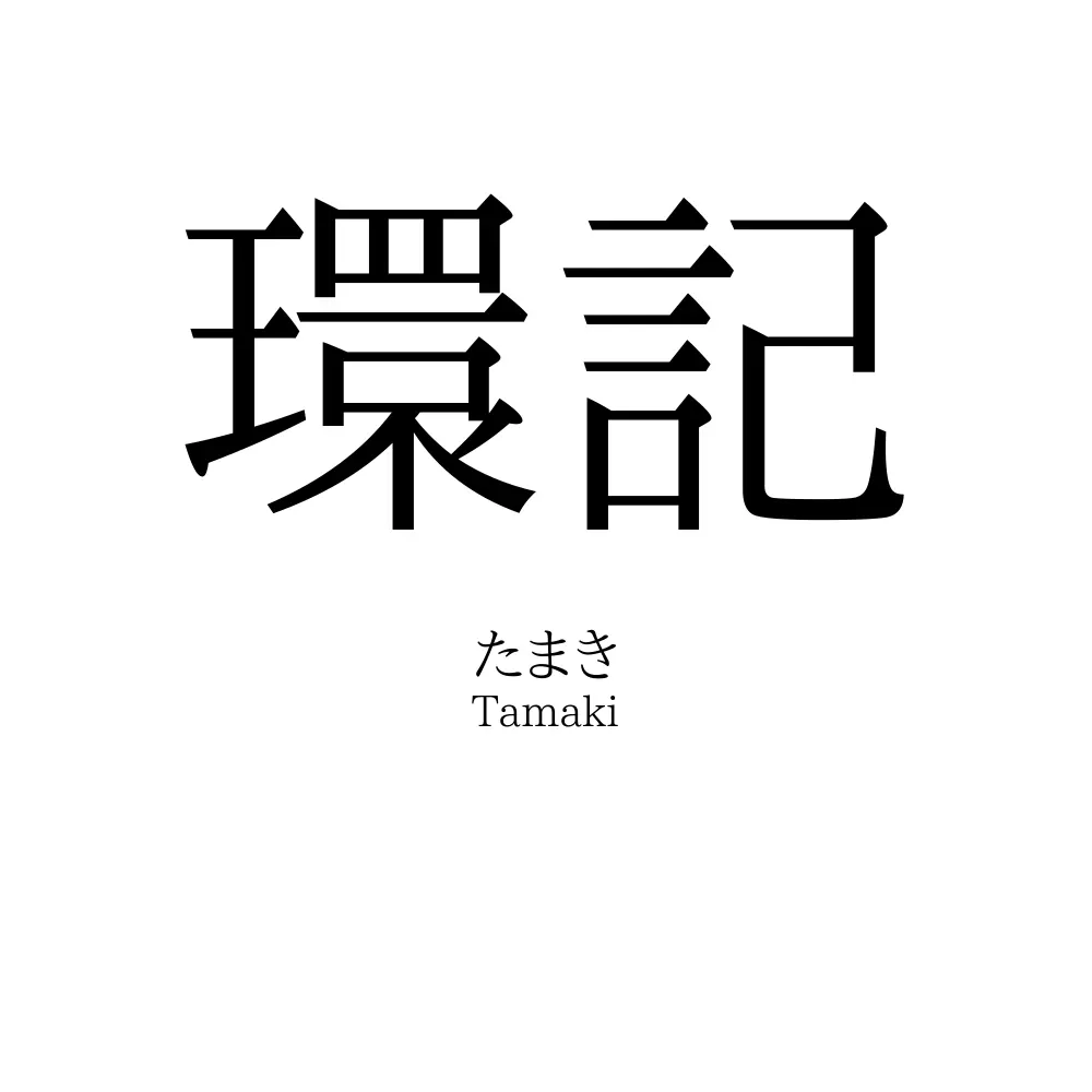 環記