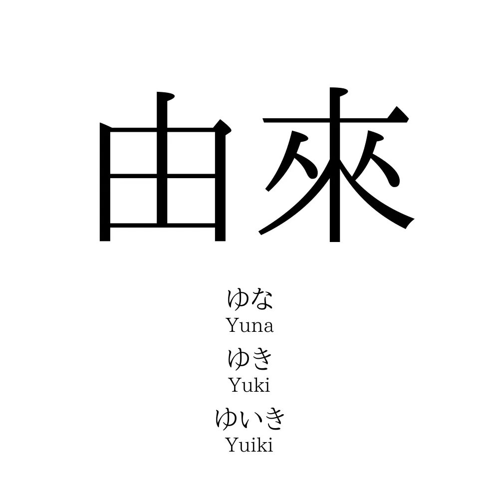 由來