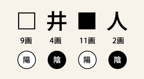 陰陽
