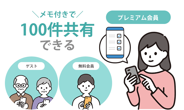 プレミアム会員なら100件すべて家族と共有できる