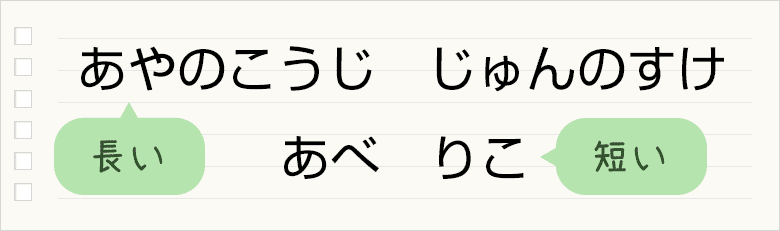 あやのこうじ　じゅんのすけ⇒読みが長い、あべ　りこ⇒読みが短い