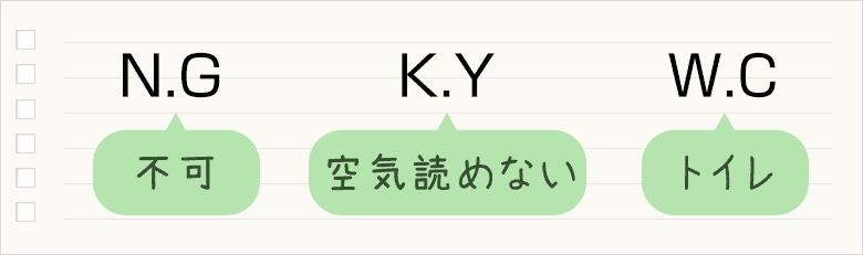 イニシャルが「N.G」だと「不可」、「K.Y」だと「空気読めない」、「W.C」だと「トイレ」の意味になる