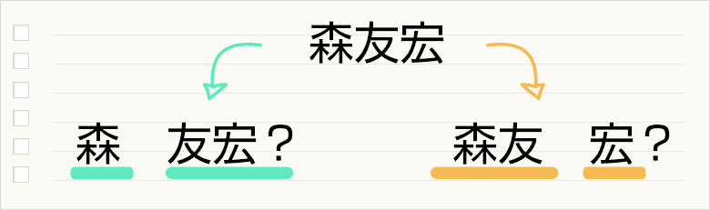 「森友宏」などは名前と名字の区切りがわかりにくい