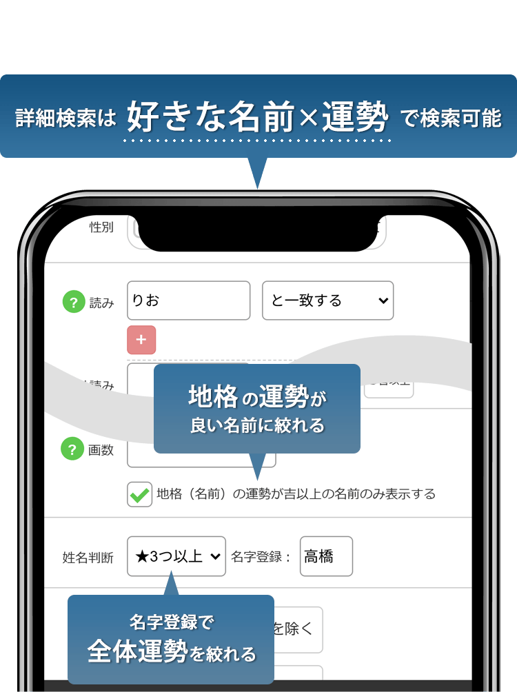 画数、運勢を指定した名前検索