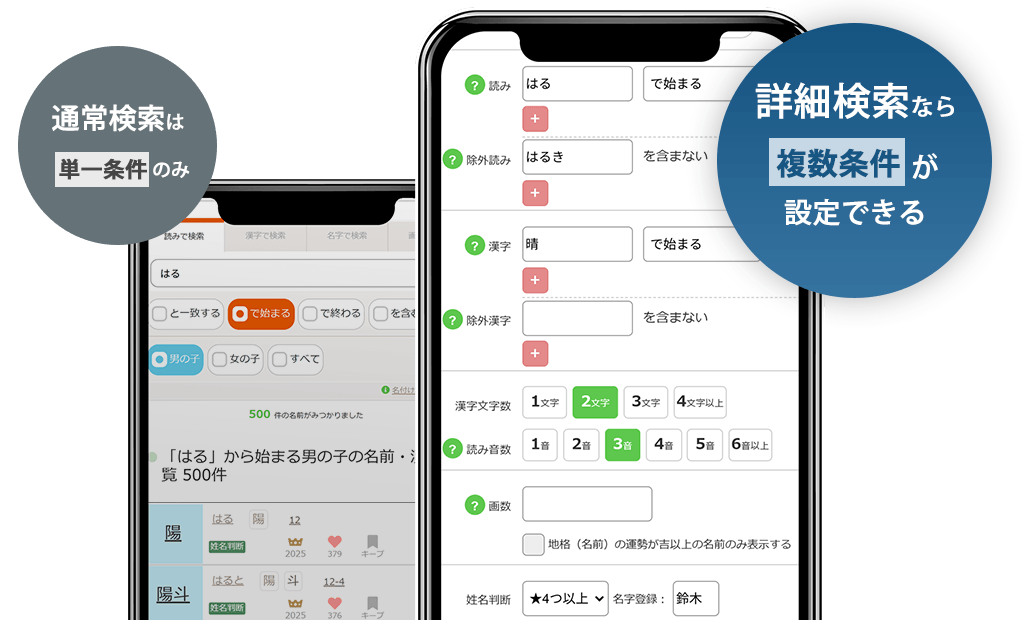 名前の詳細検索