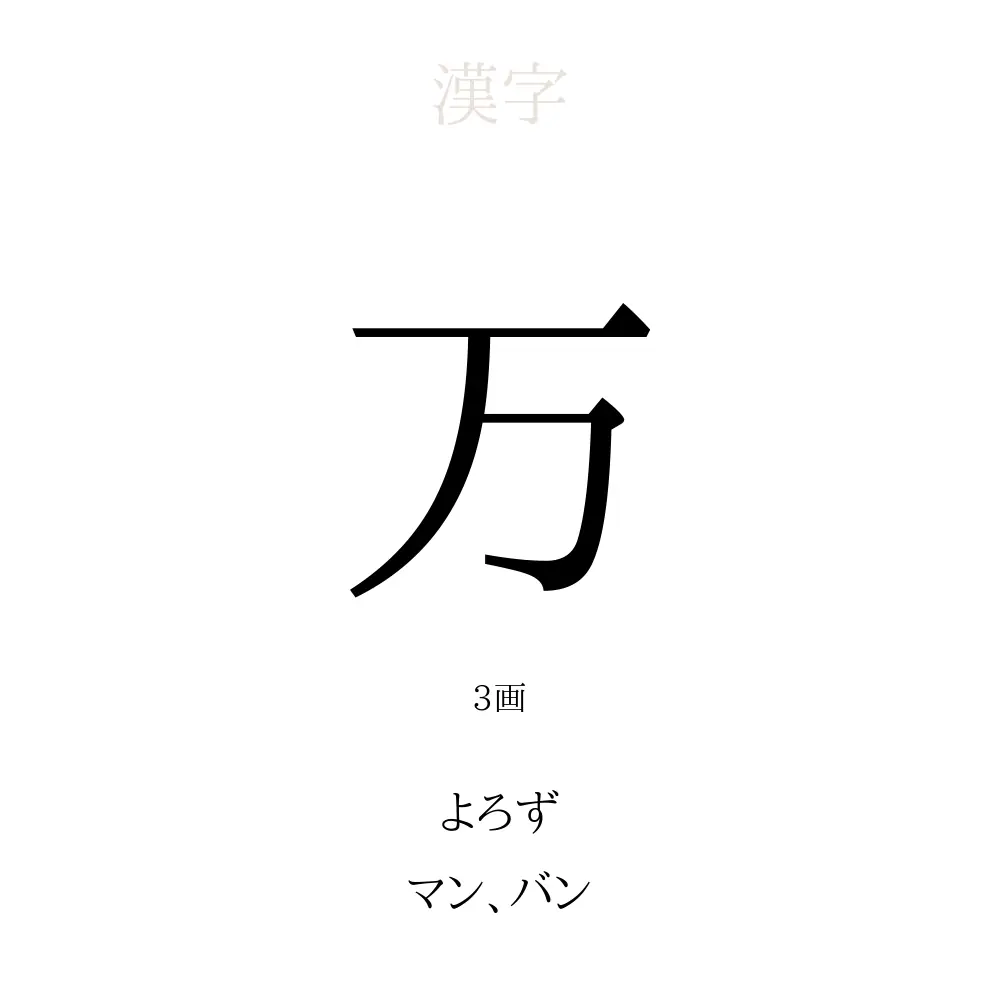 万