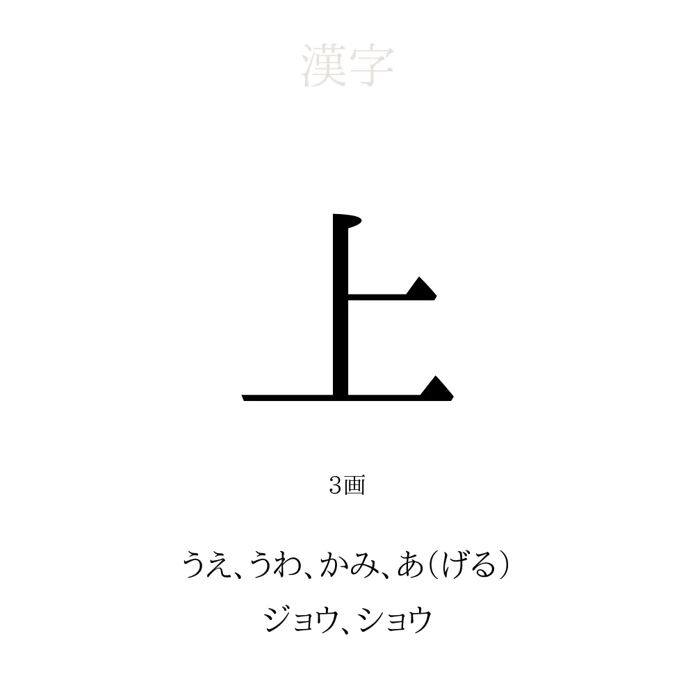 上