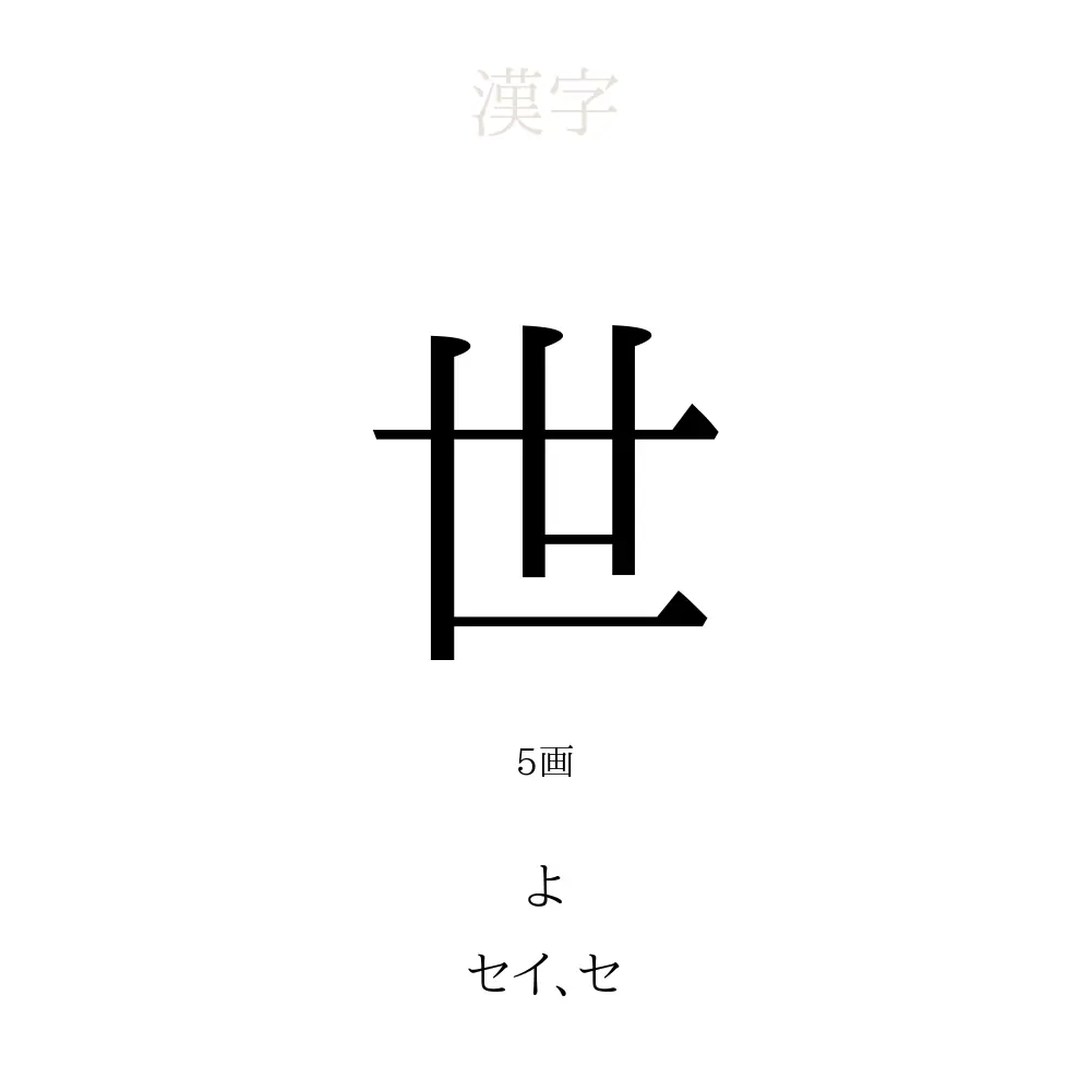 世