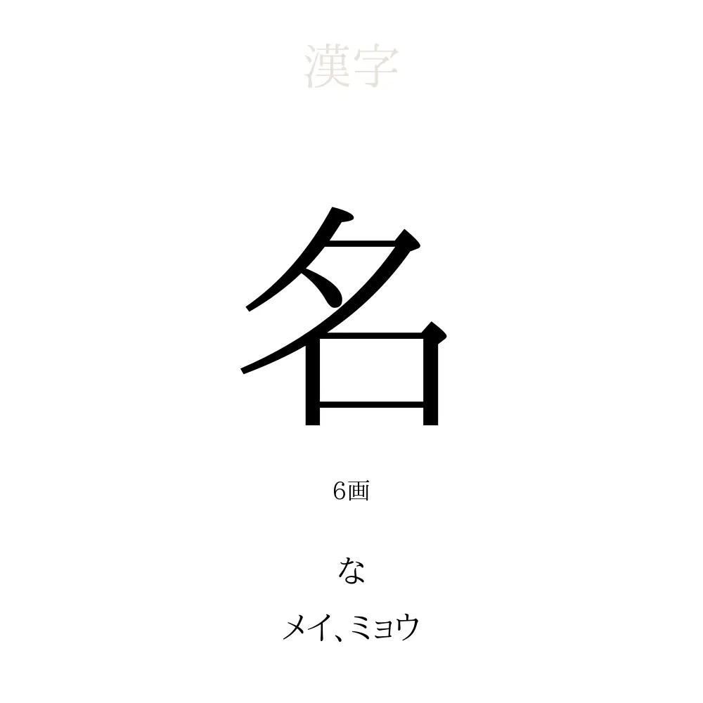 名
