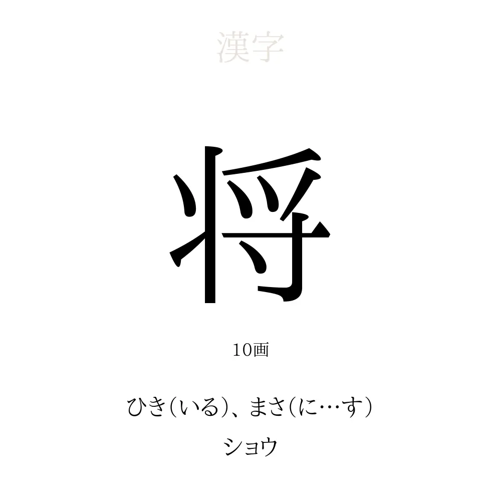 将