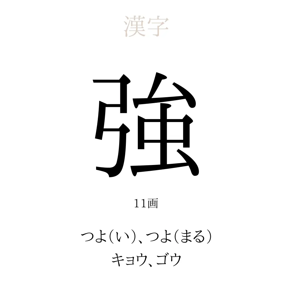 強