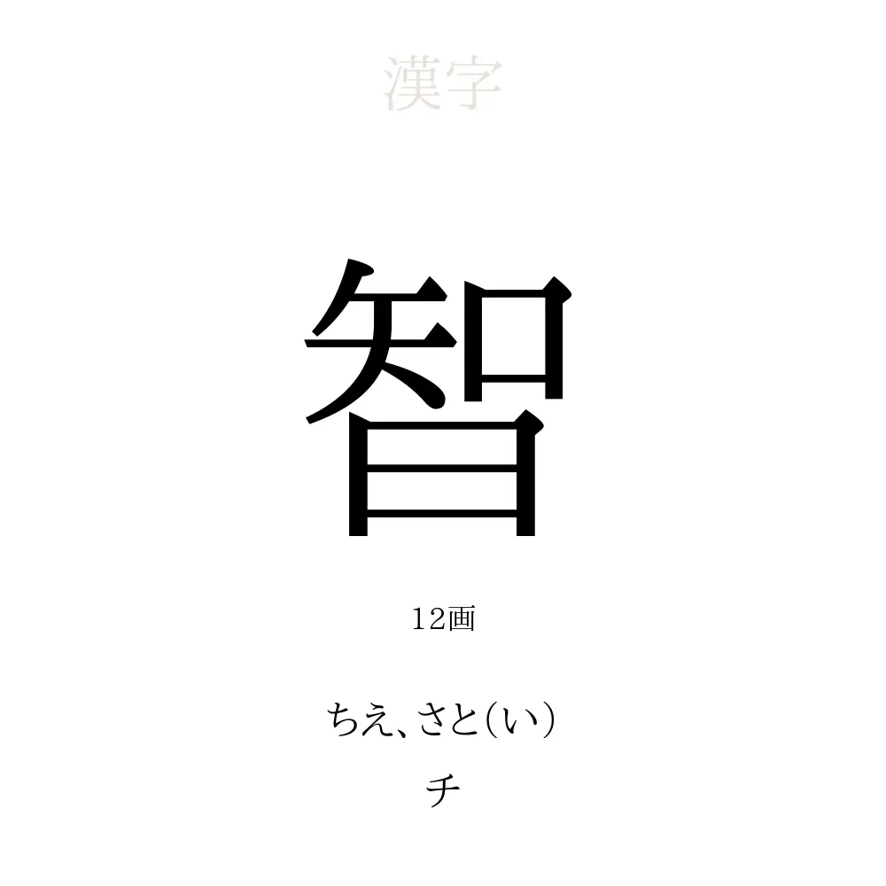 智