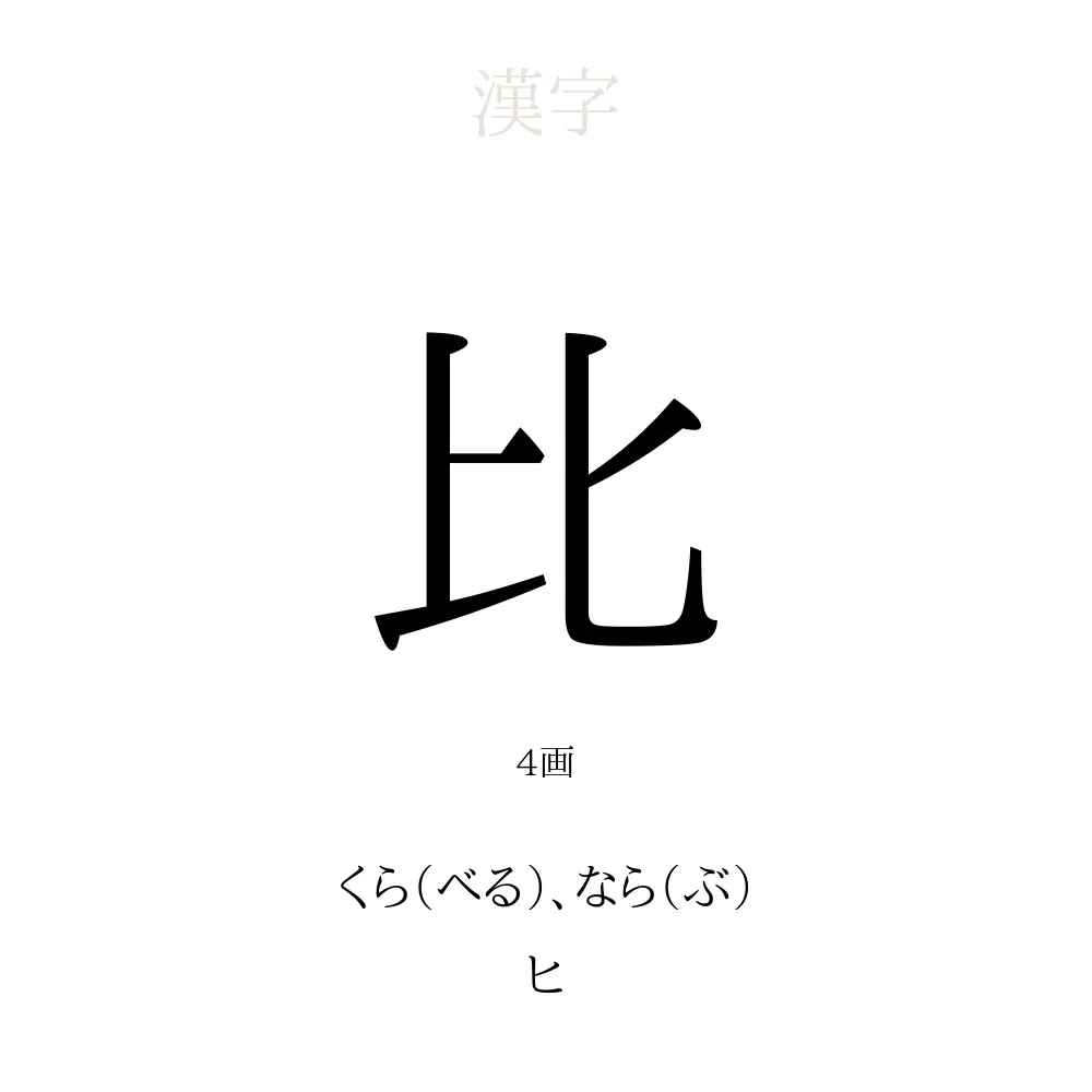 比