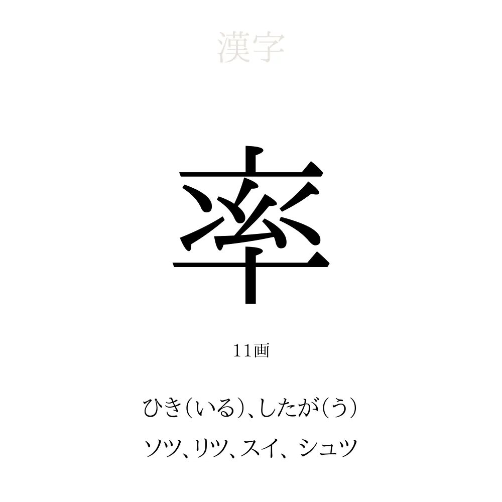 率