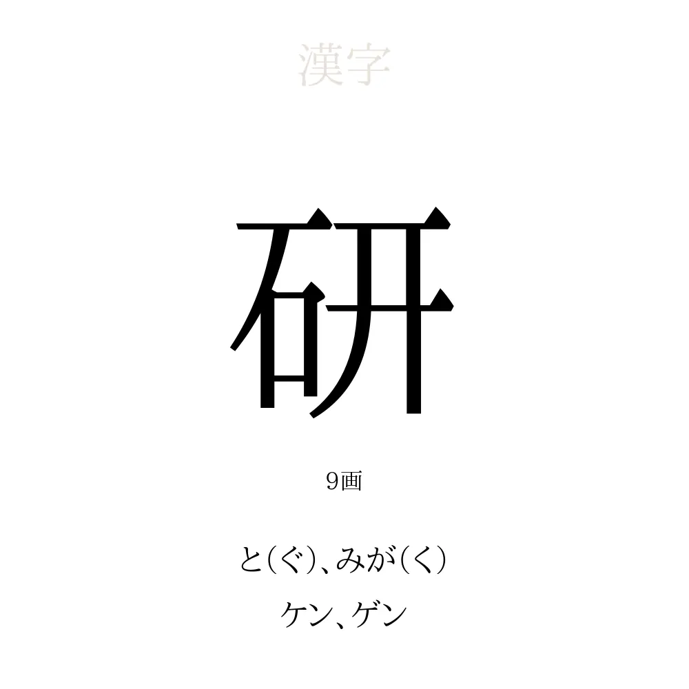 研