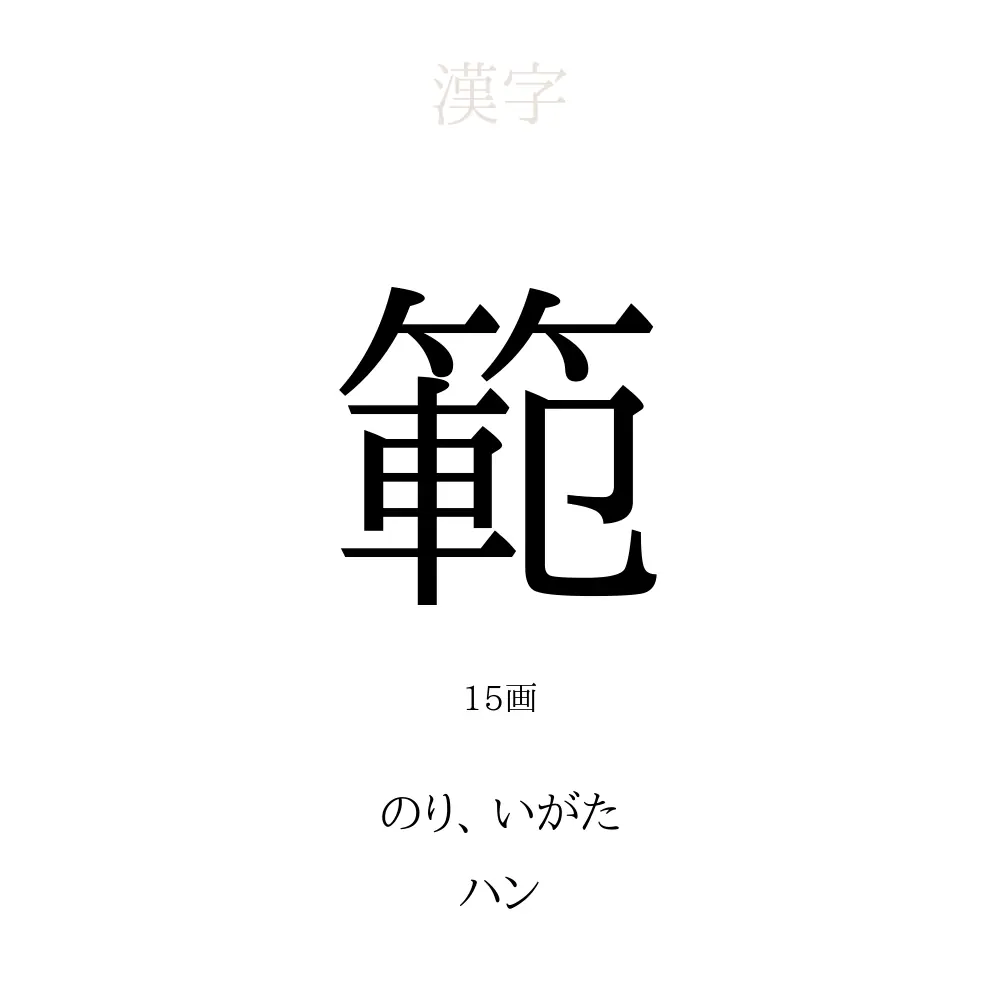 範