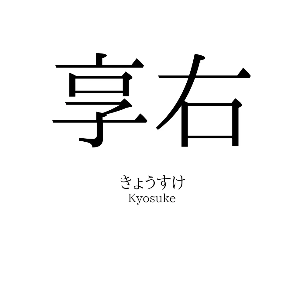 享右