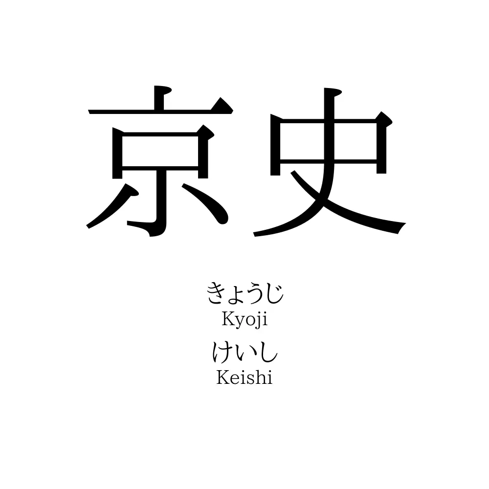 京史