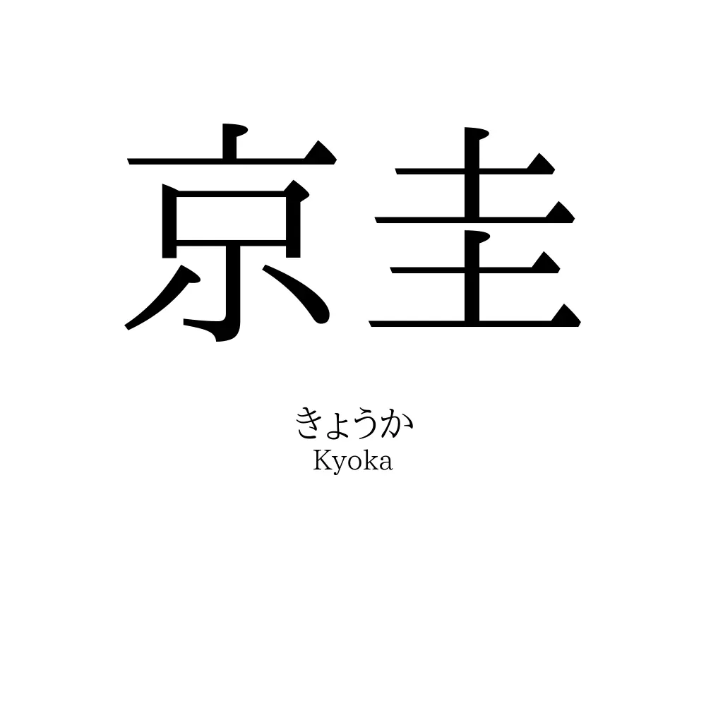 京圭