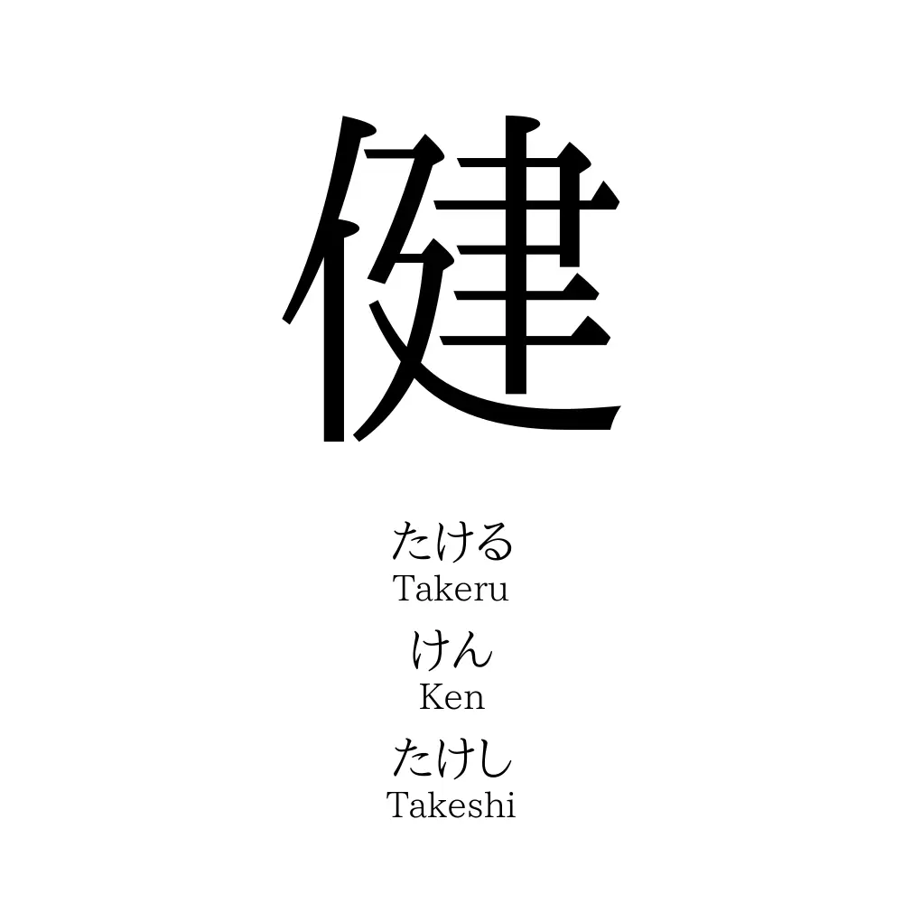 健