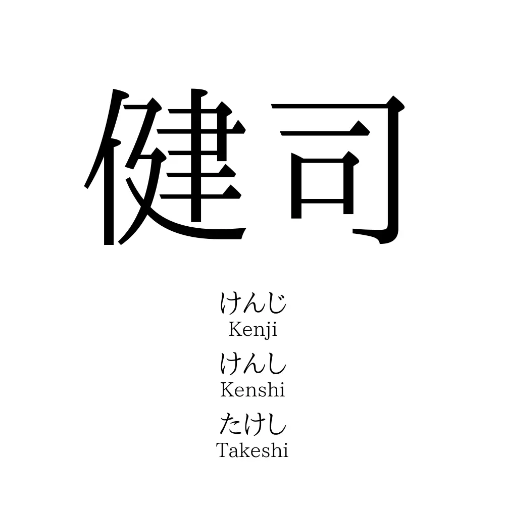 健司