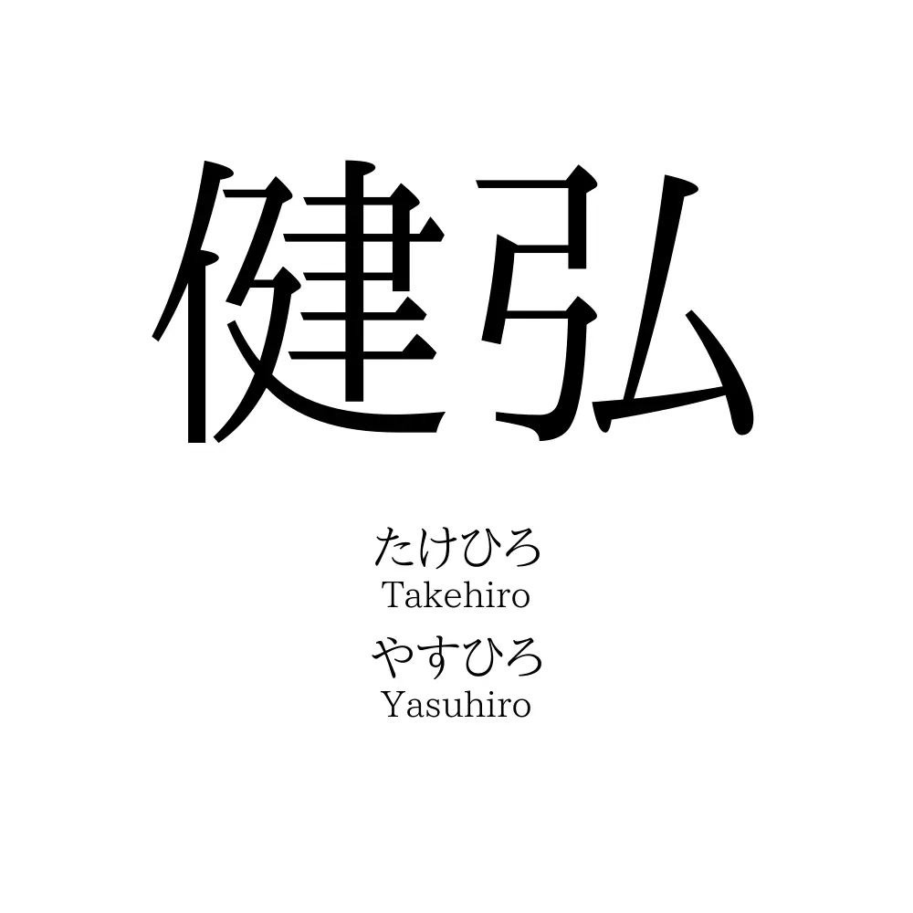 健弘
