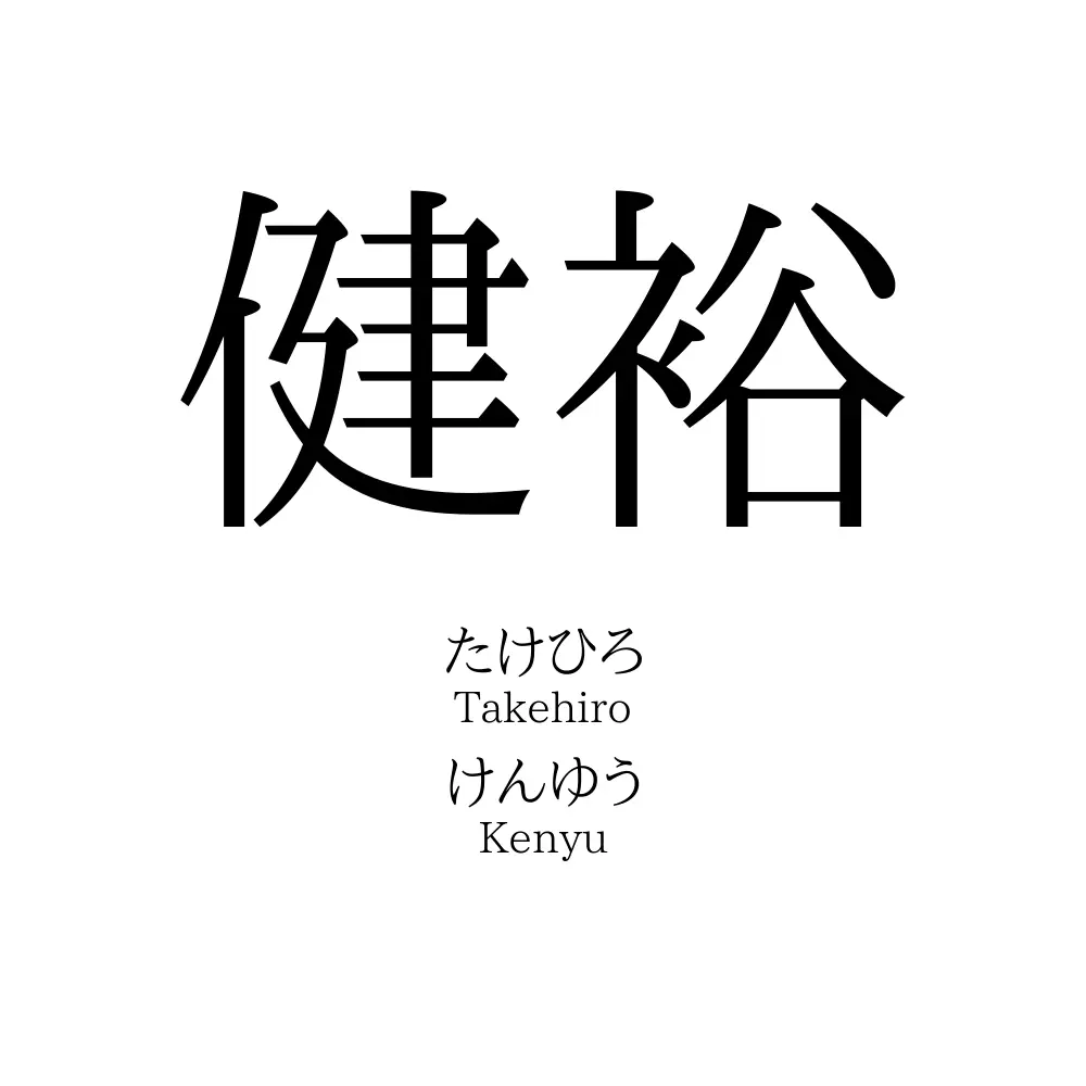 健裕