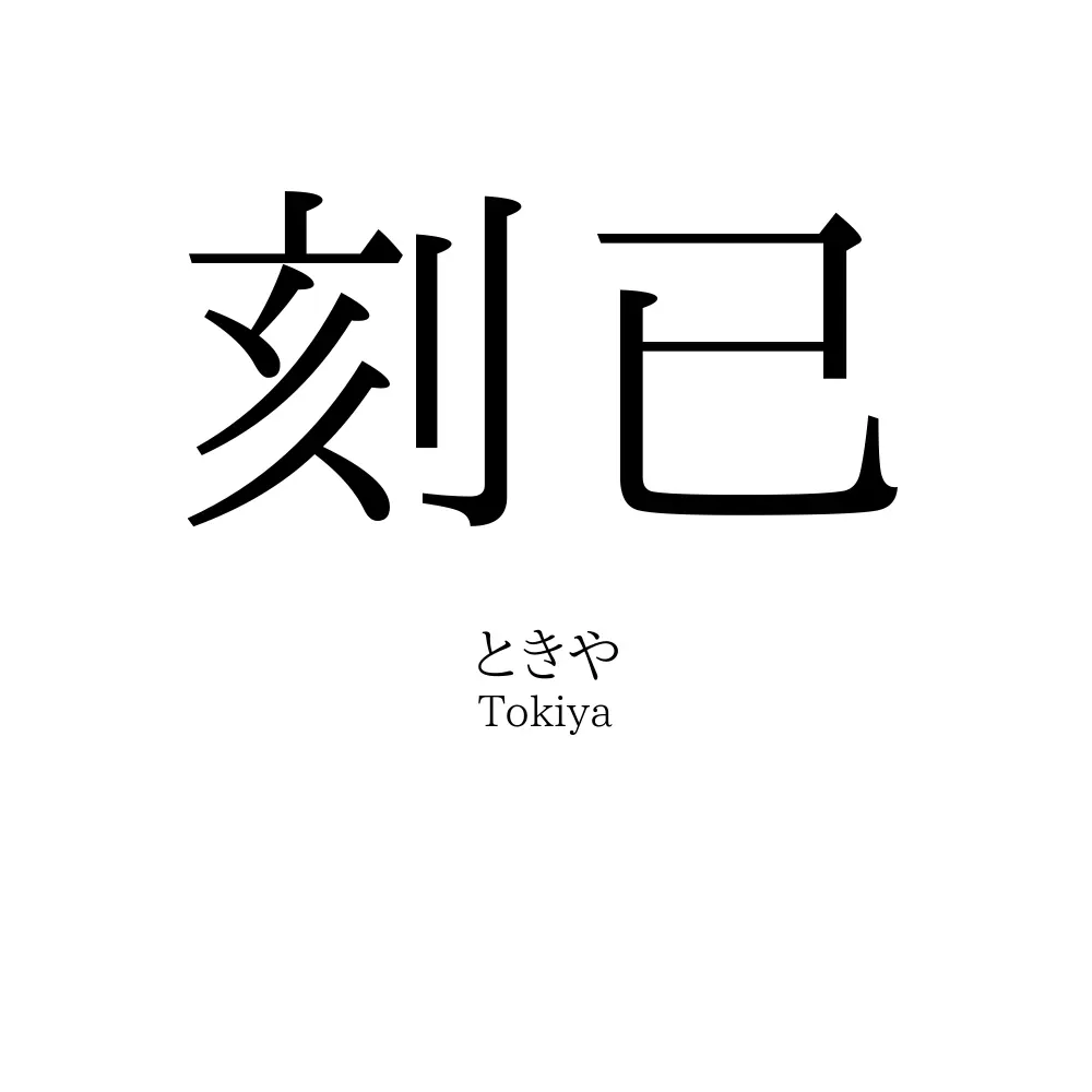 刻已