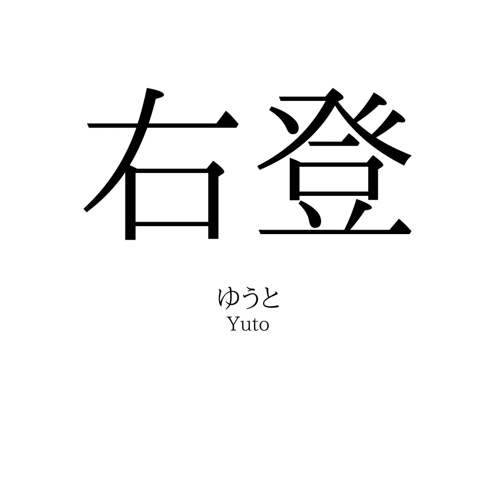 右登