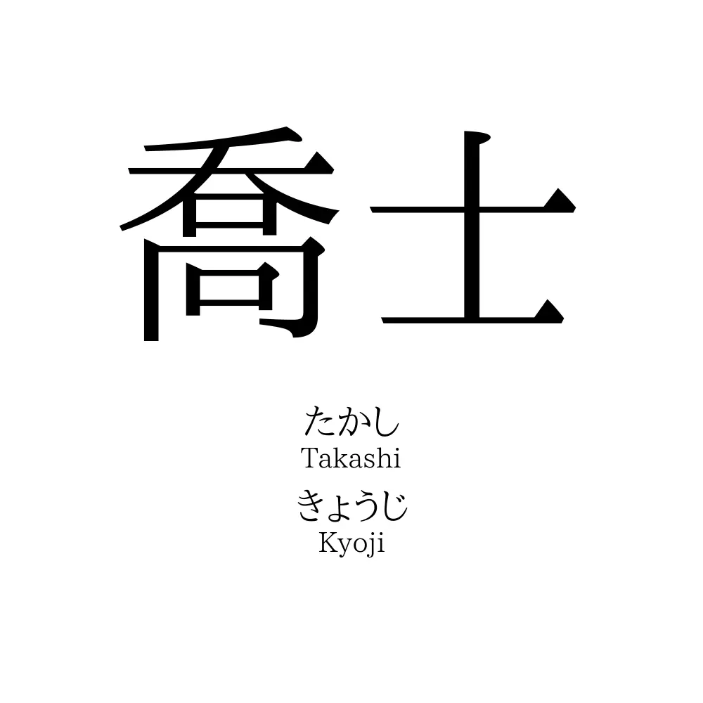 喬士