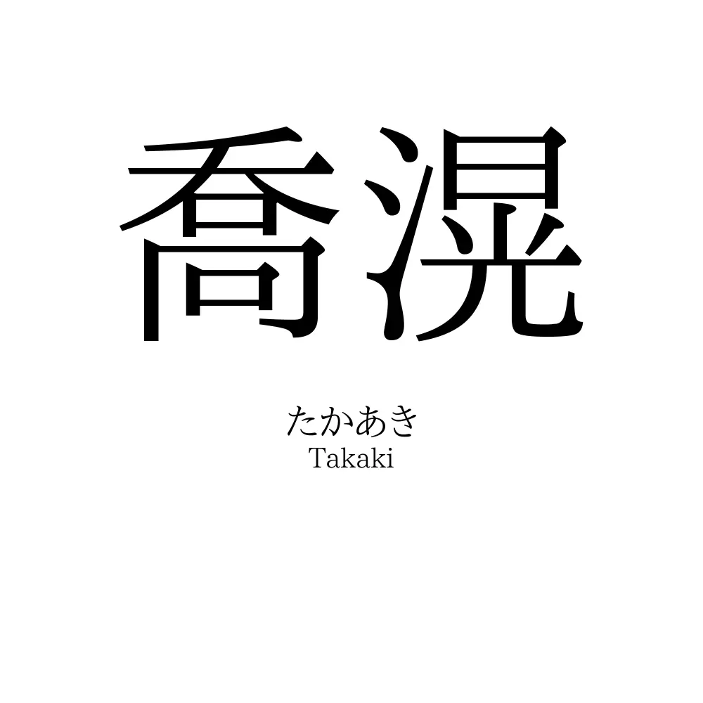 喬滉