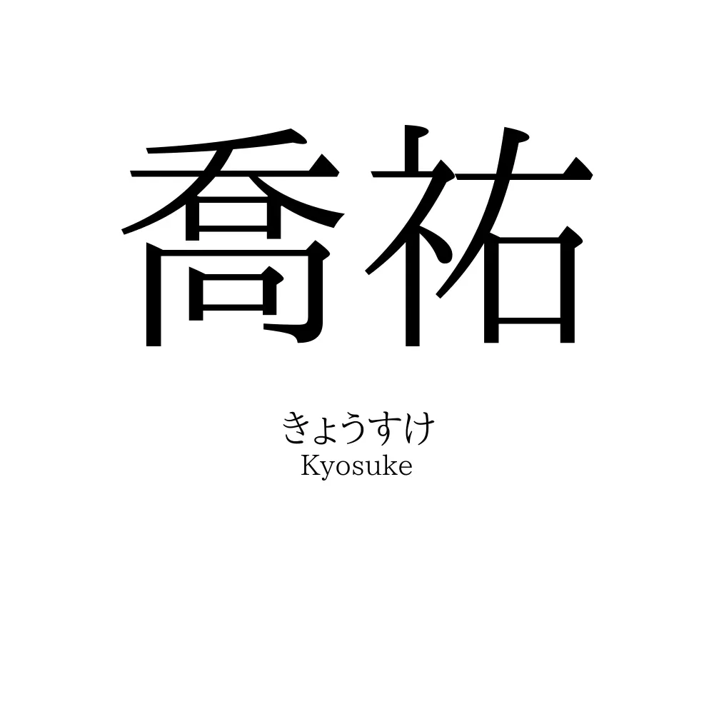 喬祐