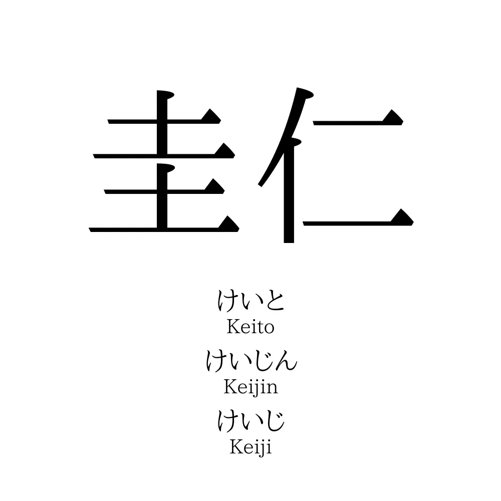 圭仁