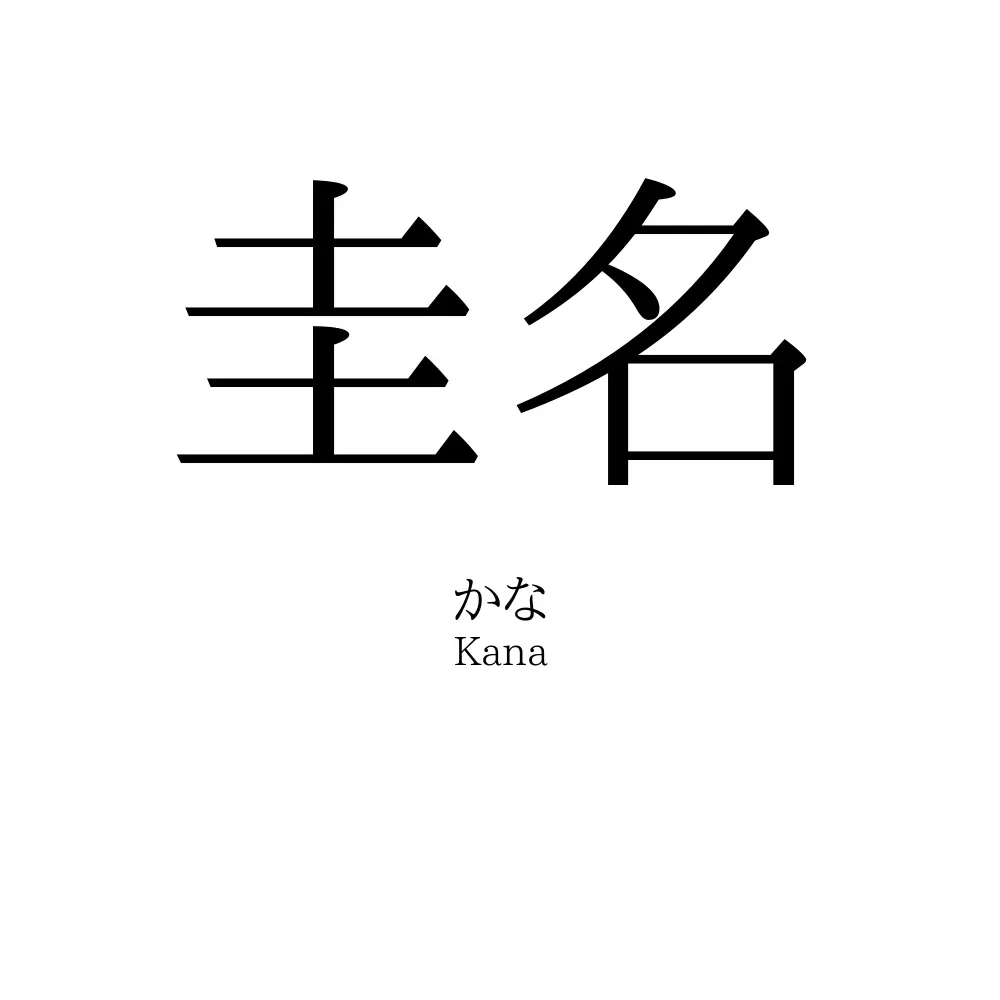 圭名