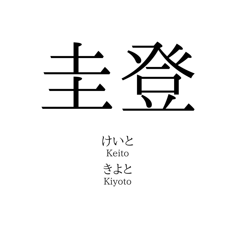 圭登