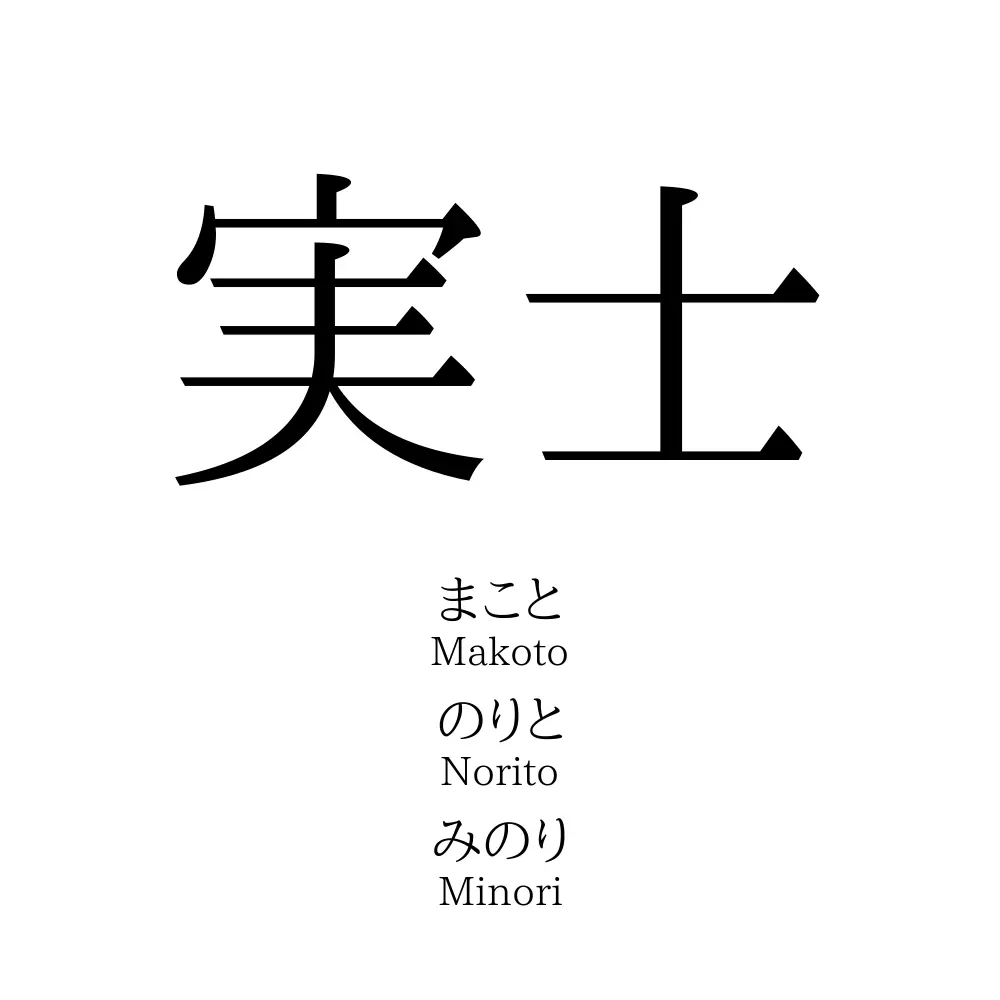実士