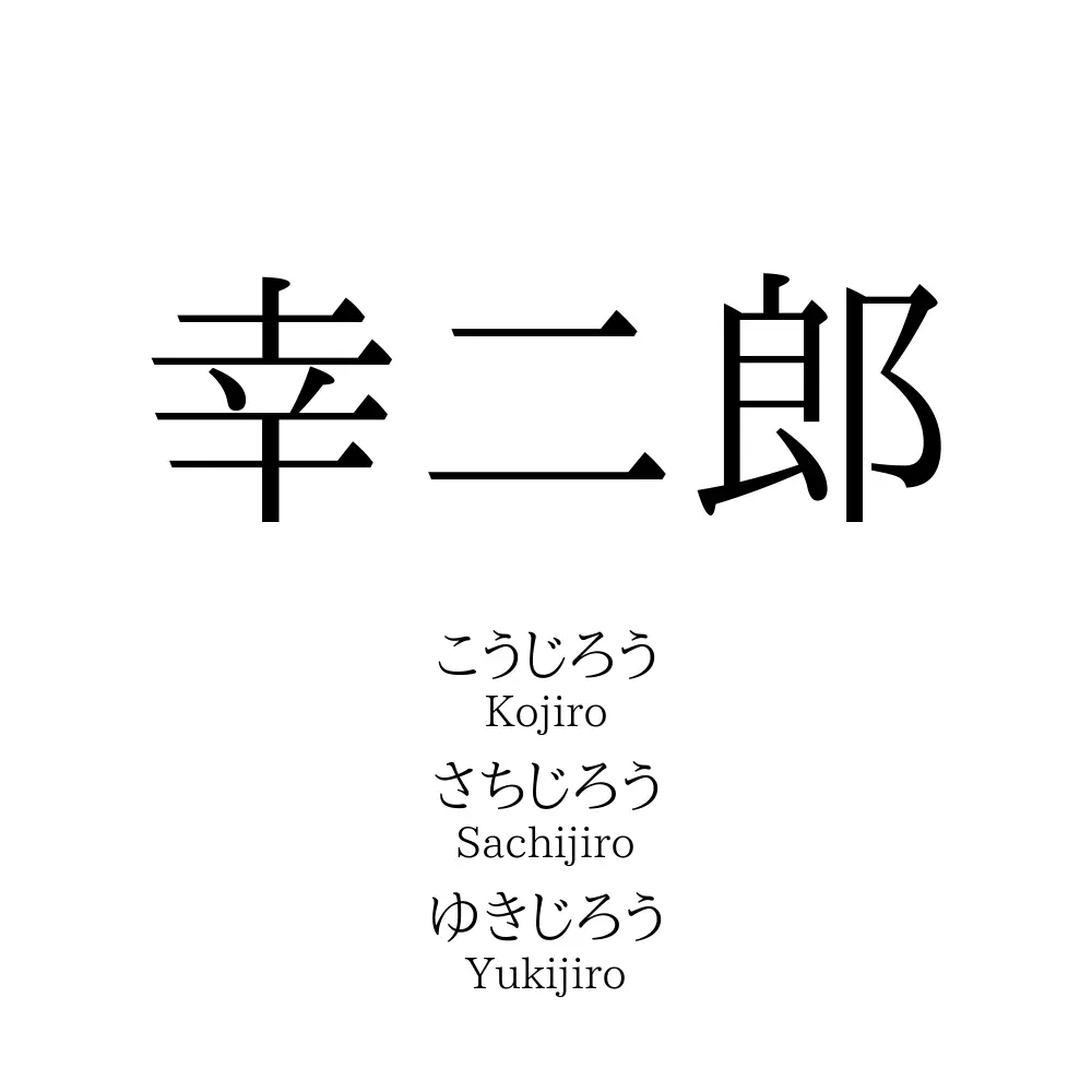 幸二郎