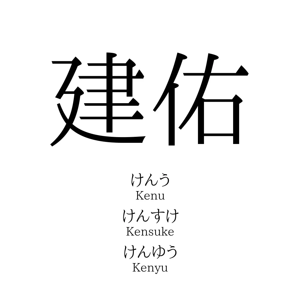 建佑