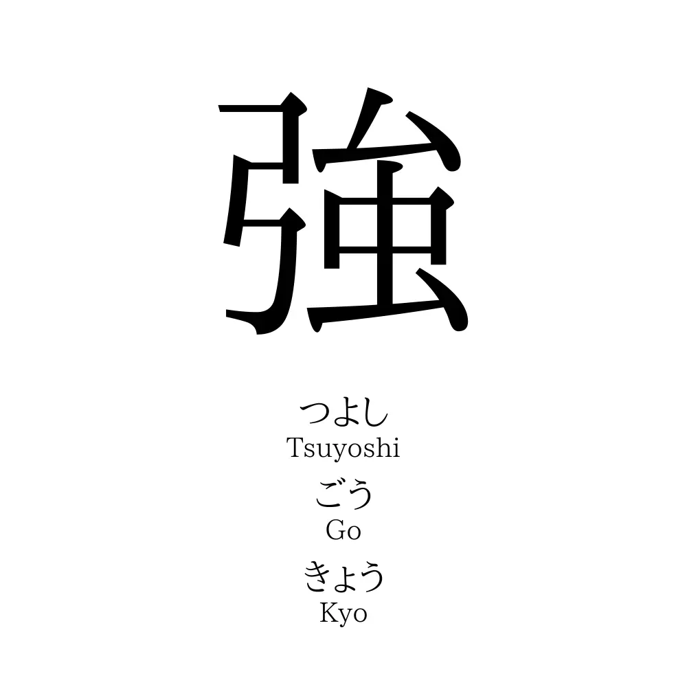 強