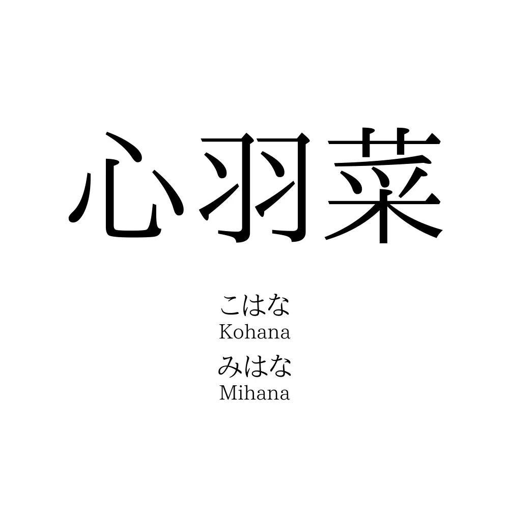心羽菜