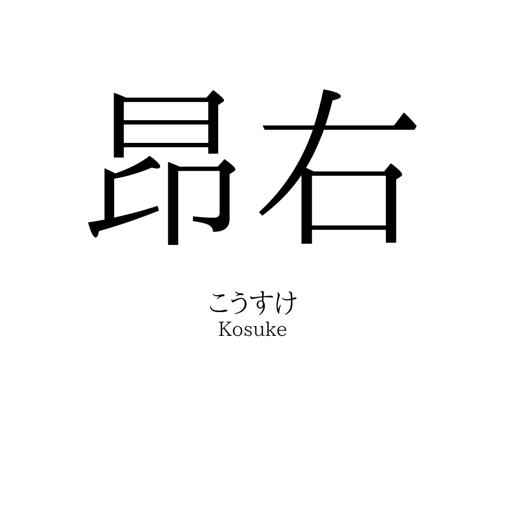 昂右