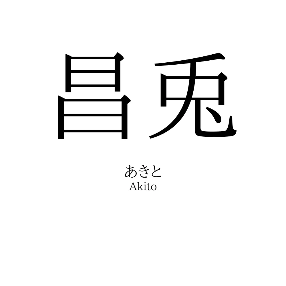 昌兎